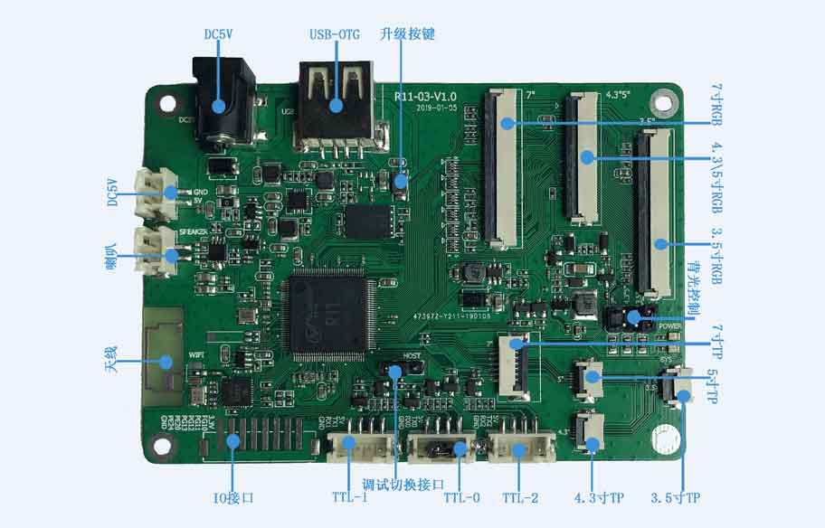 ST-R11-03-V1.3}