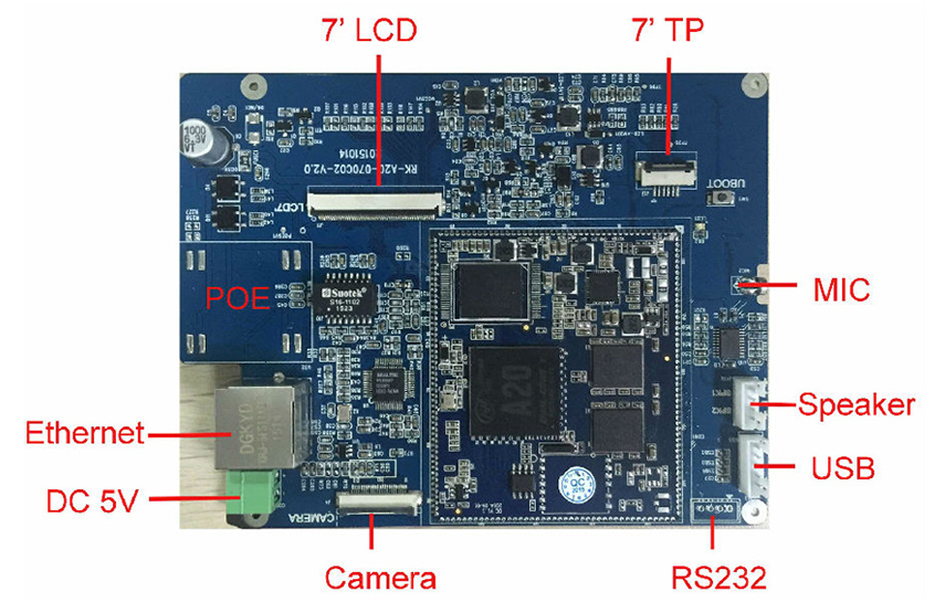 ST-A20-070C02}