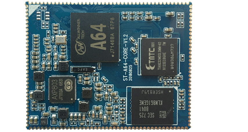 ST-A64-CORE}