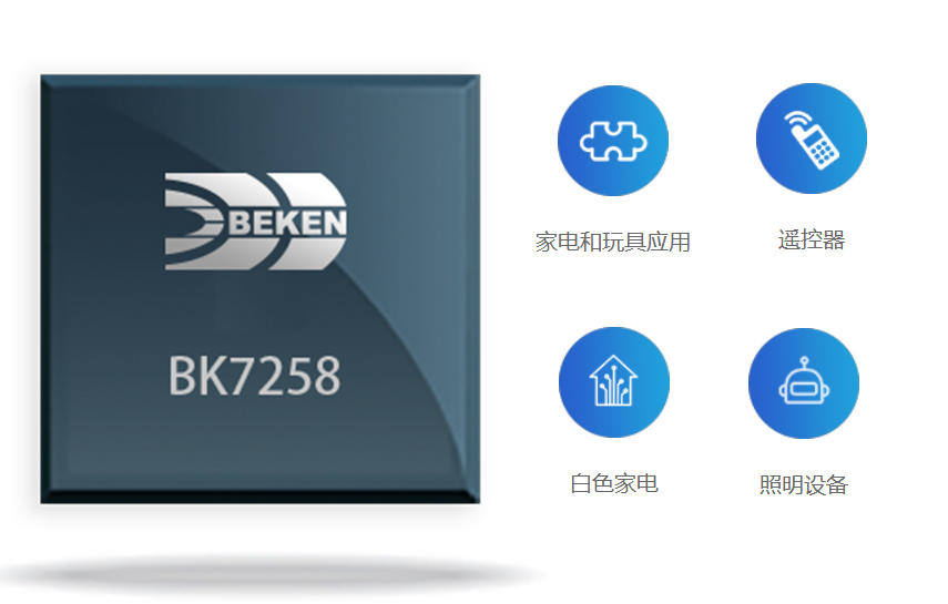 博通-BK7258系列}