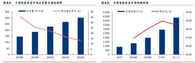 本港台现场直播118