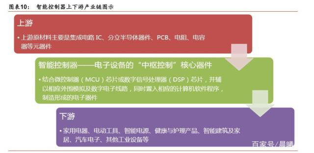 本港台现场直播118