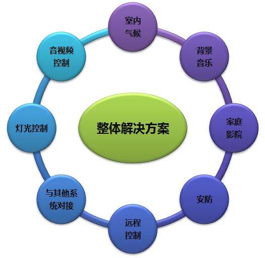 本港台现场直播118