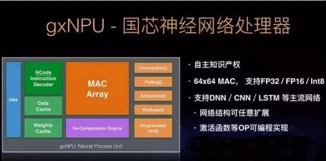 本港台现场直播118